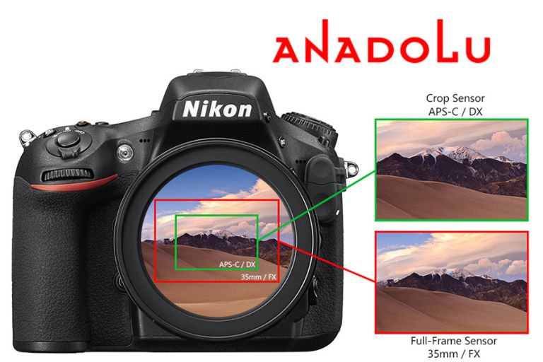 Fotograf Makinesi Sensoru Gaziantepda